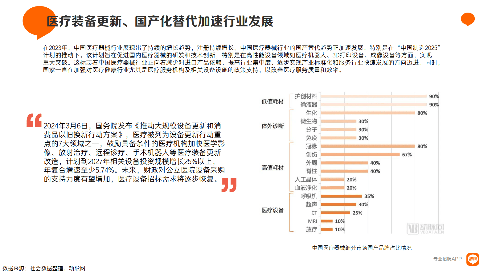 虚拟化技术在医疗保健行业的创新应用