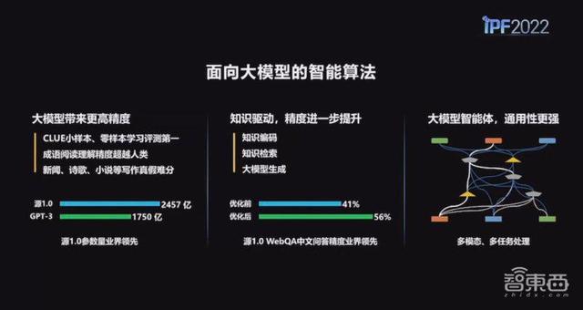 AI与情感分析技术如何提升品牌与消费者互动