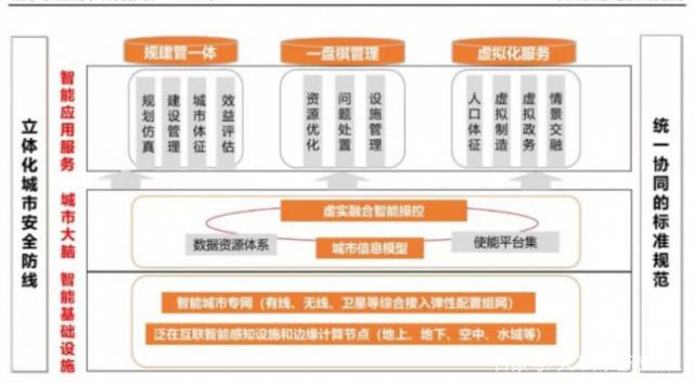 信息技术中深度伪造技术的伦理问题与解决路径