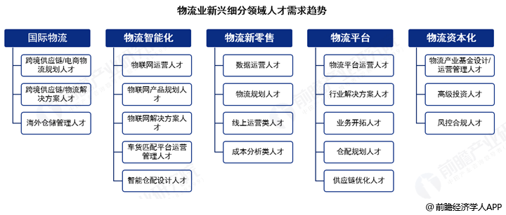 信息科技在智能化运营中的成本效益分析