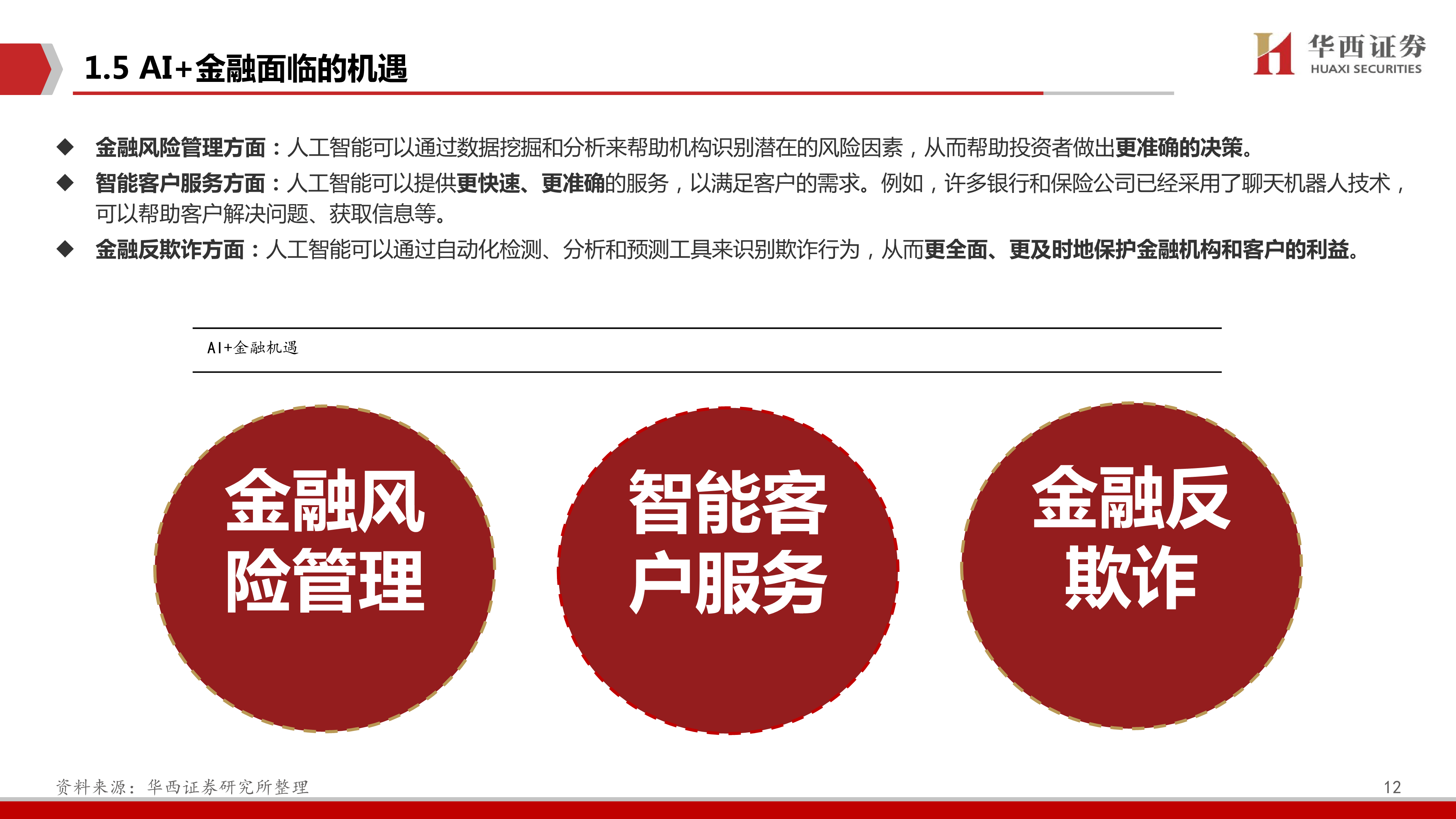 AI在金融科技中的应用与前景展望