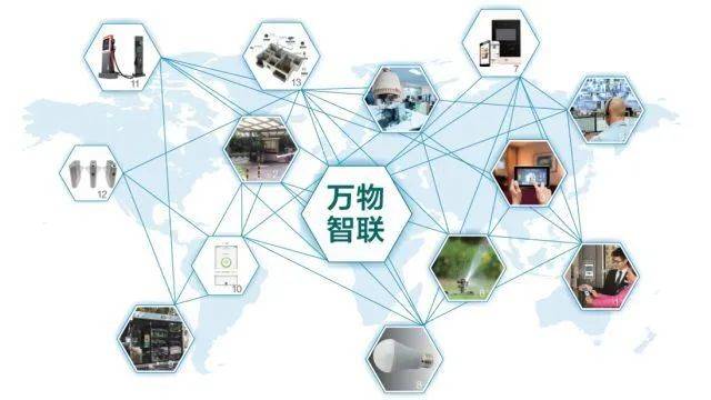 IoT与智能化客户服务的融合：未来的发展趋势