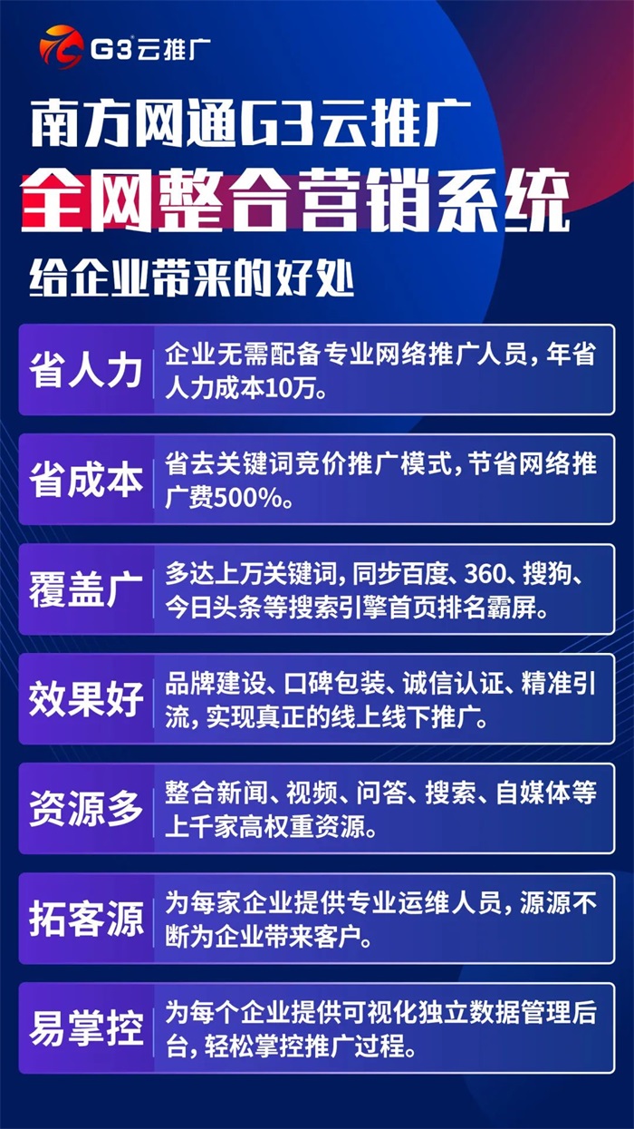 利用视频内容打造生动的企业品牌形象