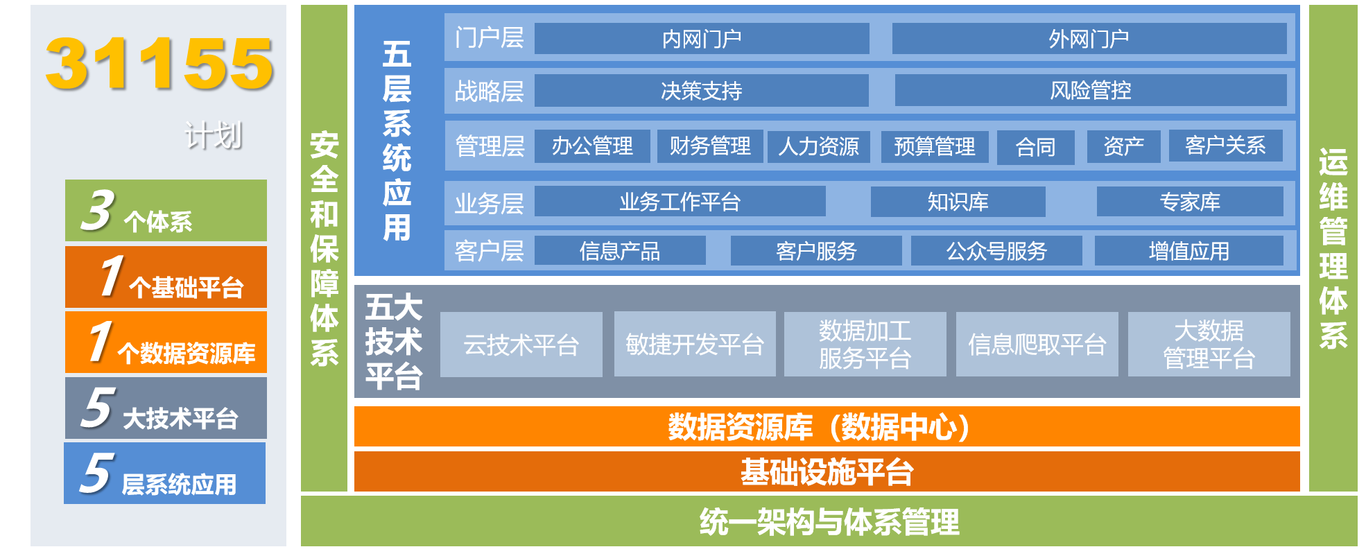 信息科技如何优化企业管理的资源配置