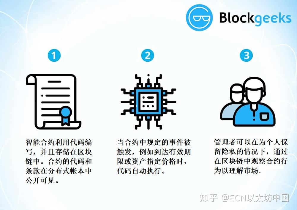 如何理解信息科技中的智能合约？