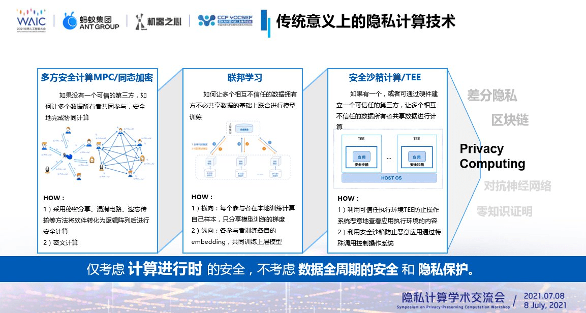 数据隐私保护在云计算中的应用