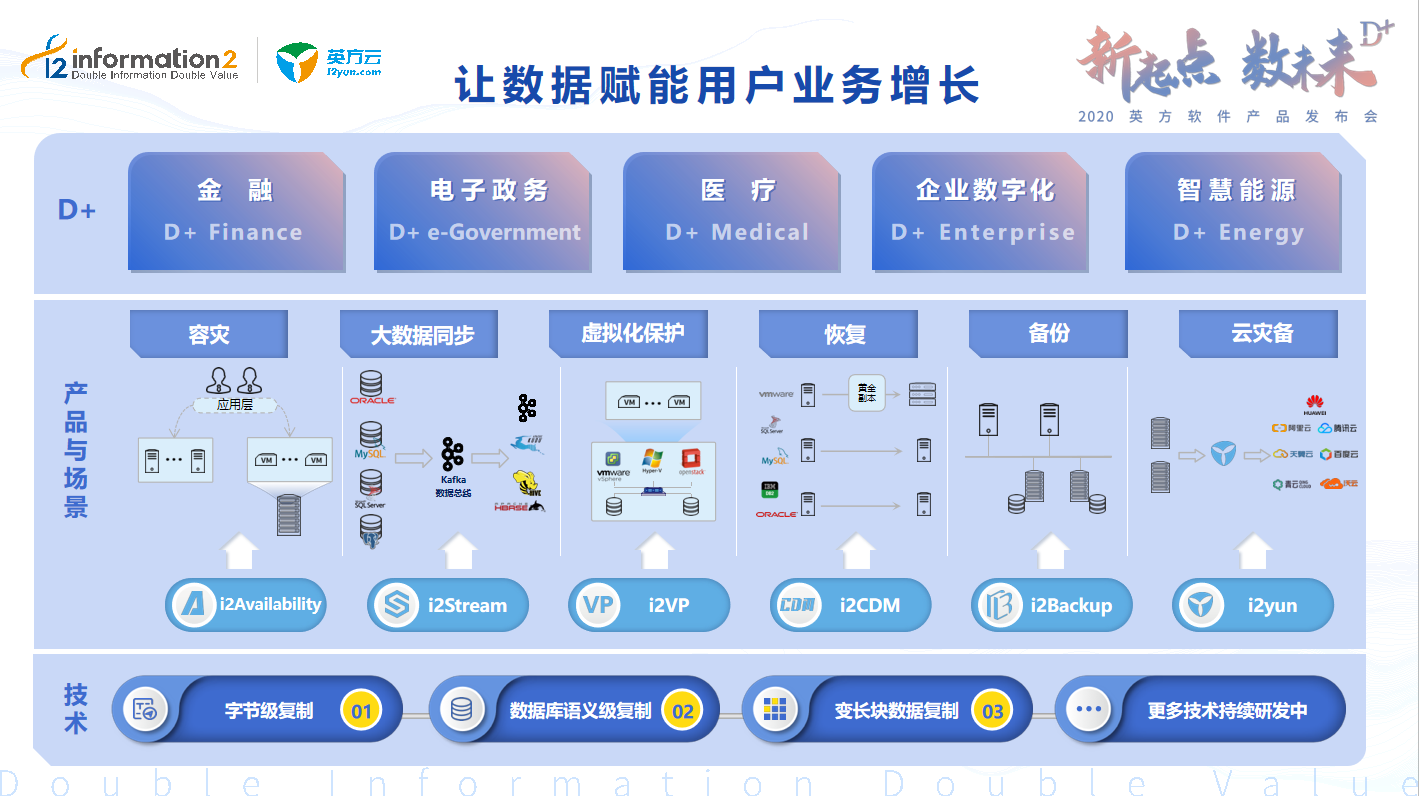 数据分析在智能化客户服务中的关键作用