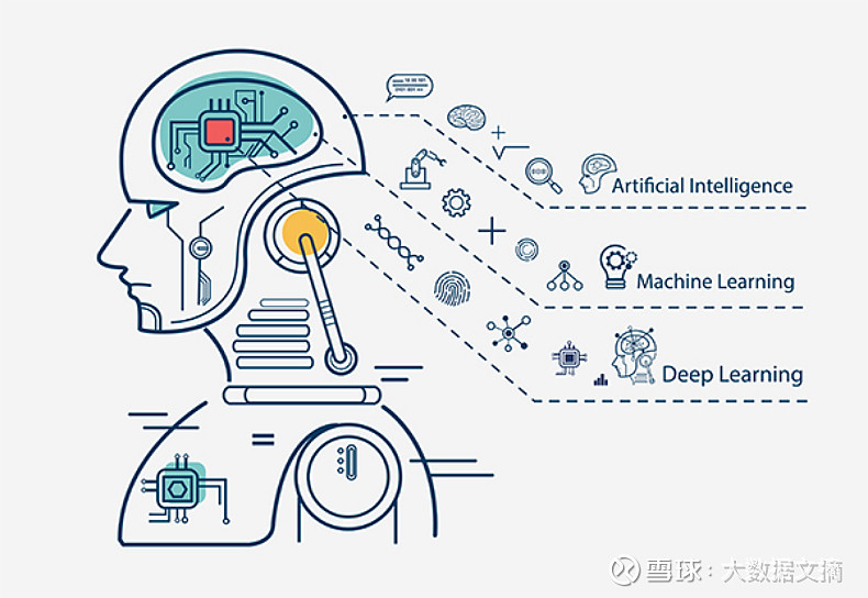 当代信息技术中的深度伪造技术挑战与前景