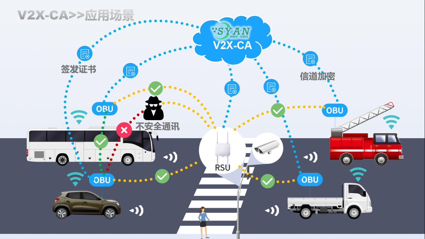 智能物联网如何提升生产效率