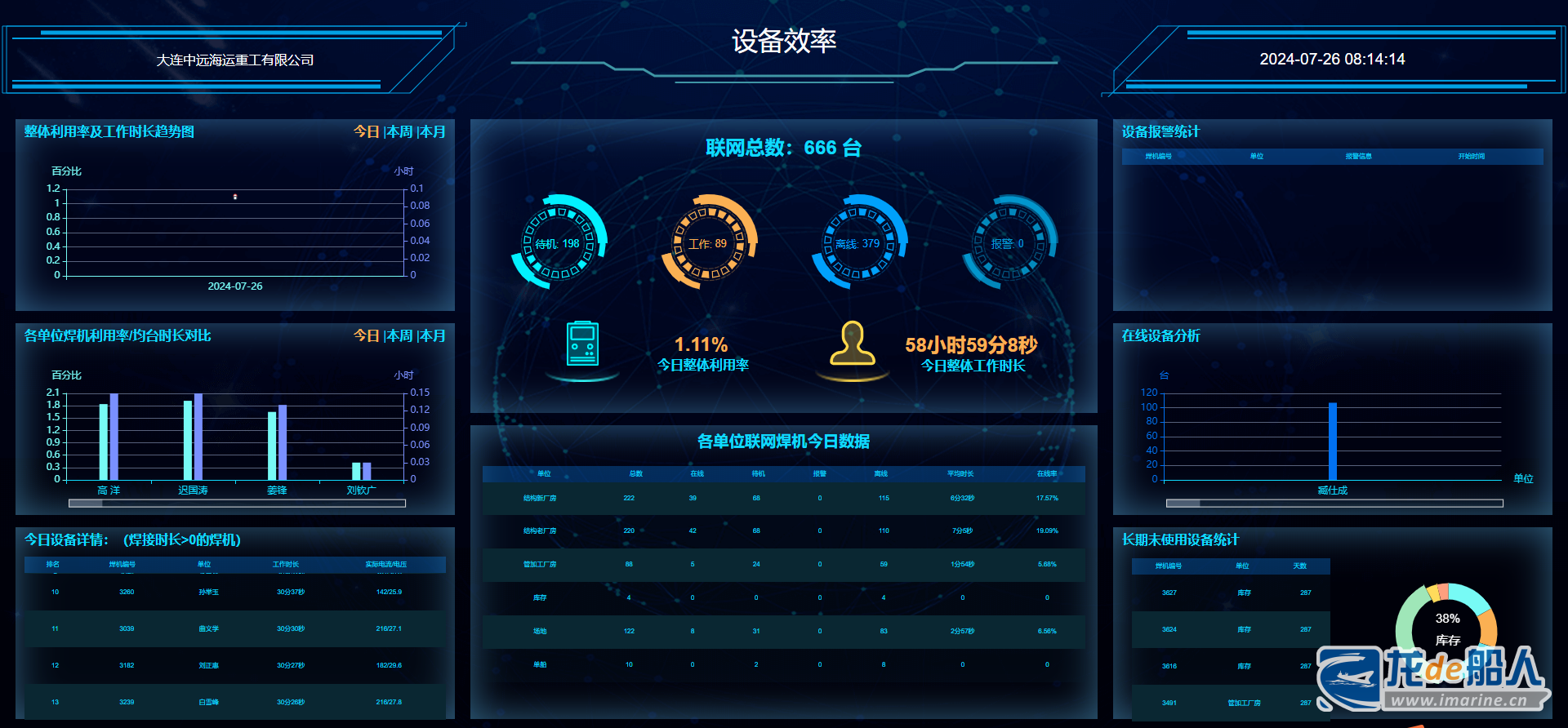 环境可持续性对信息技术项目管理的影响 环境可持续性对信息技术项目管理的影响