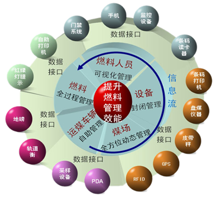 智能化客户服务对企业竞争力的影响