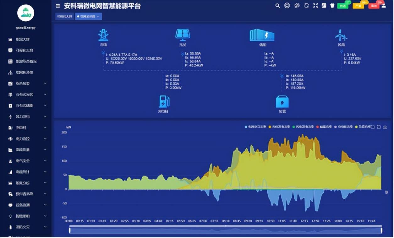 理解虚拟化技术：提升效率与降低成本的关键