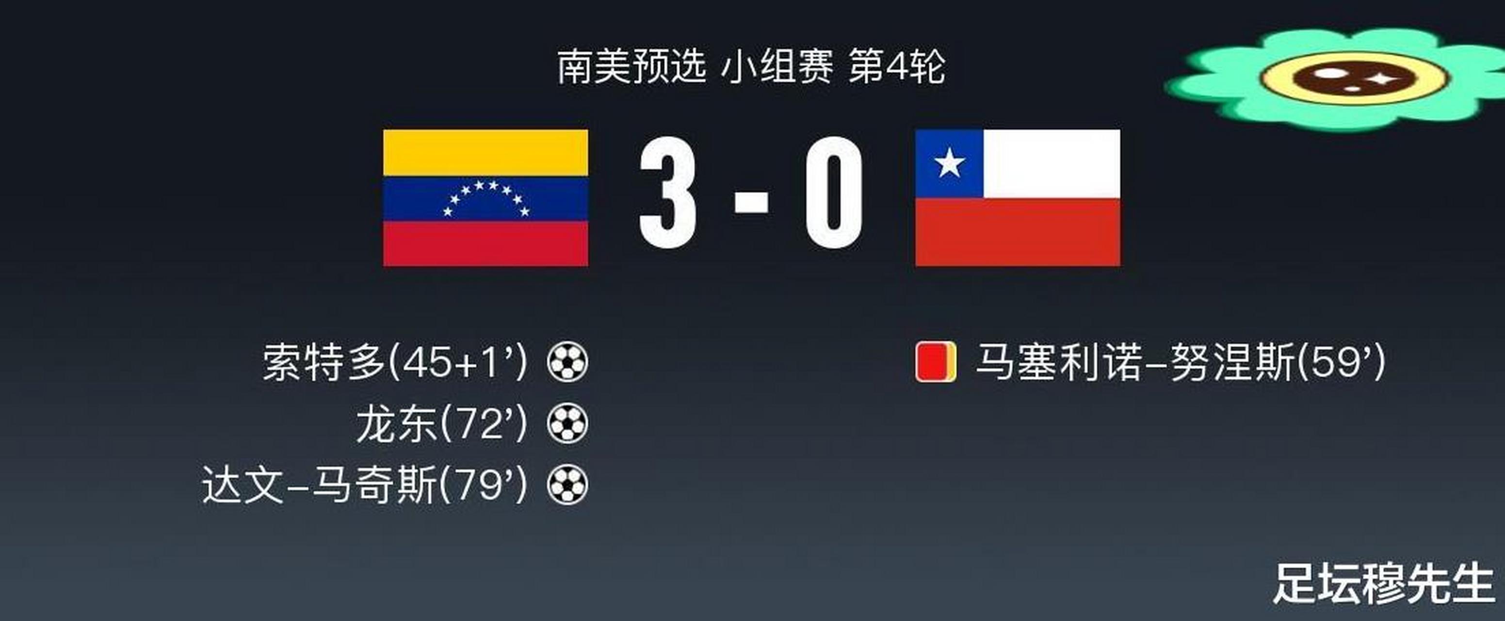 欧预赛焦点：土耳其队力克挪威<a href=